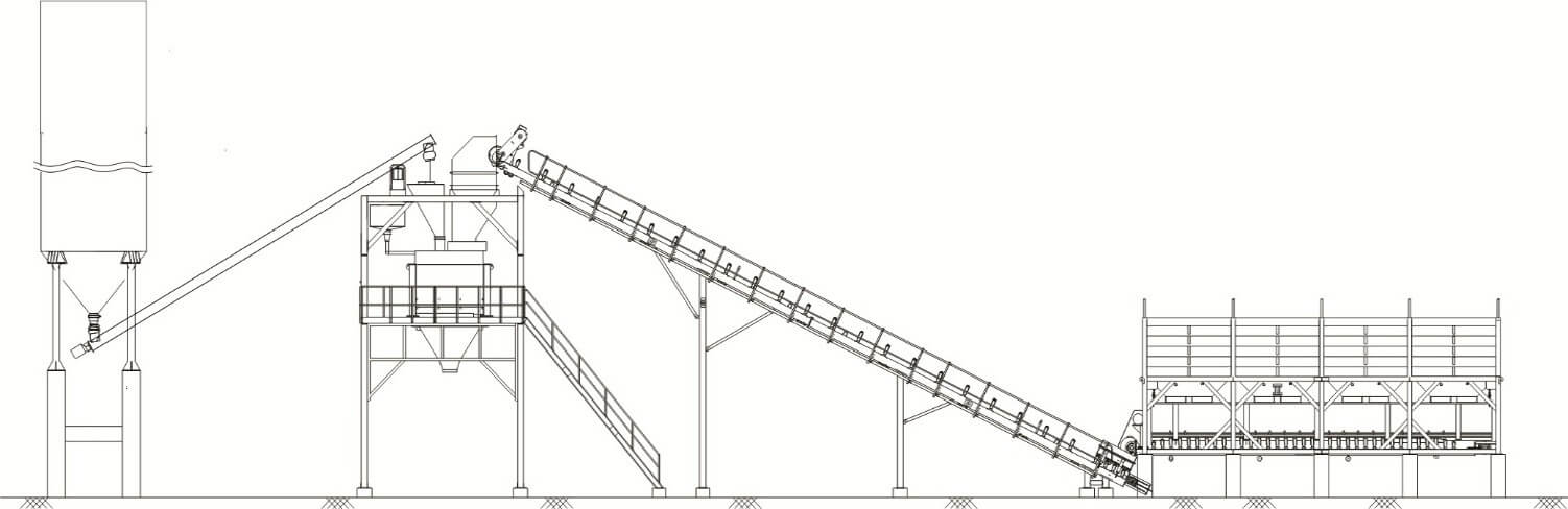 Product dimension