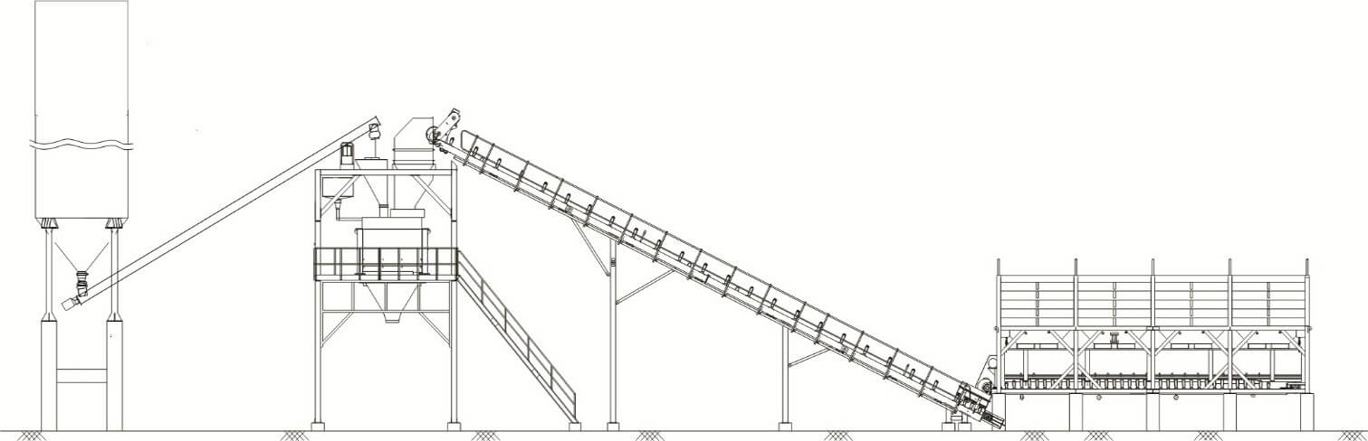 Product dimension