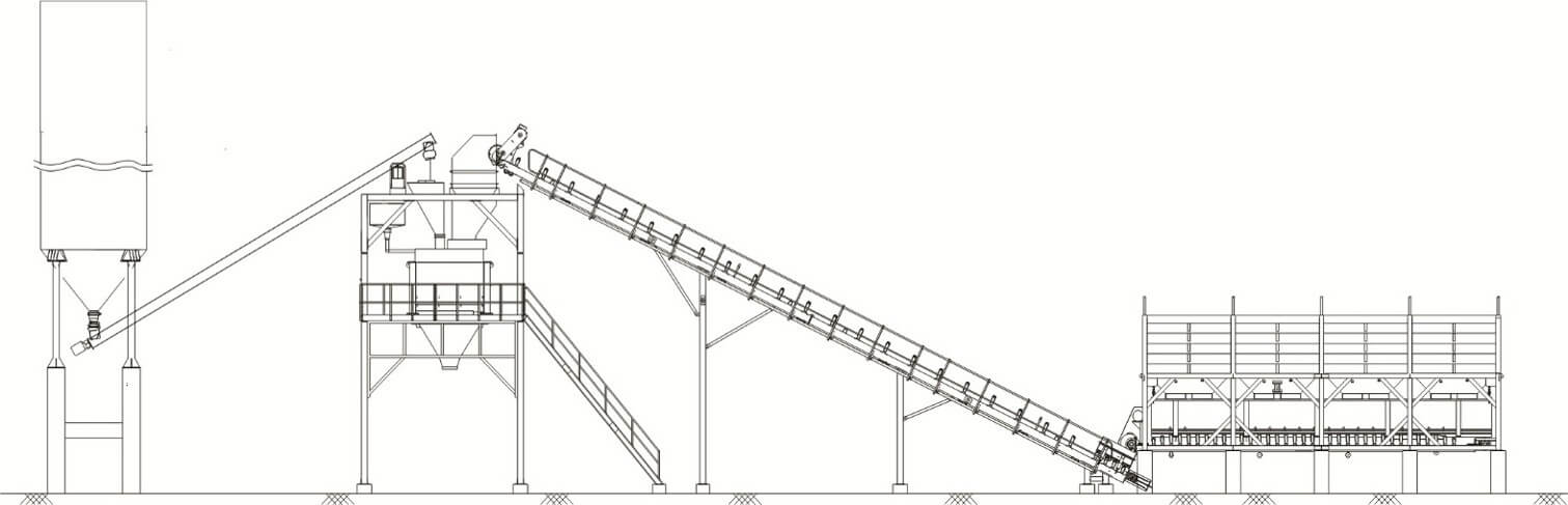 Product dimension