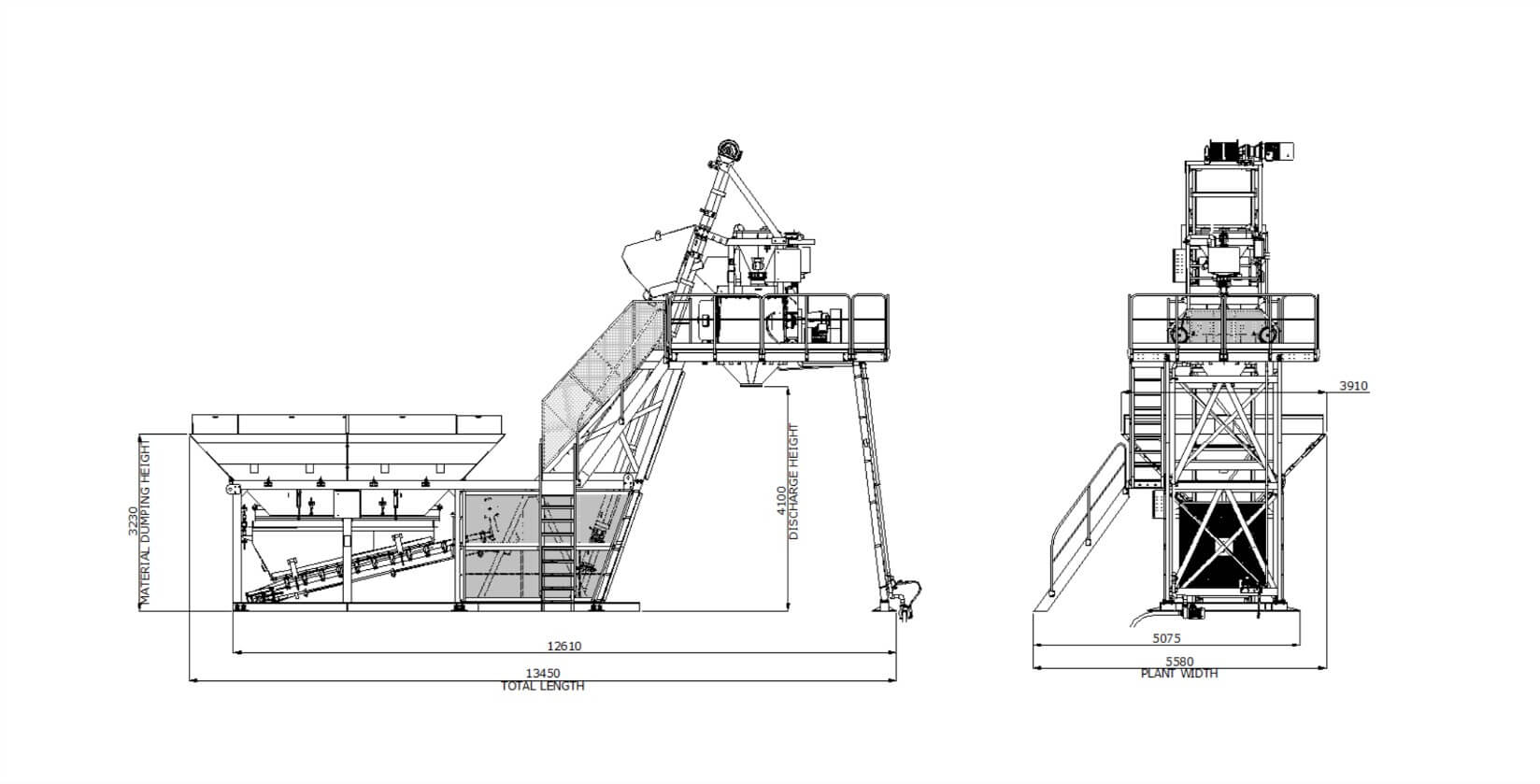 Product dimension